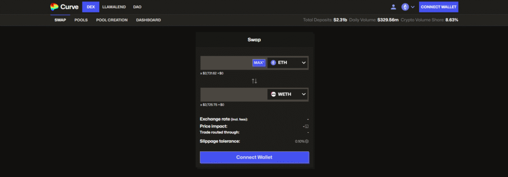 DeFi Platform - Curve Finance 